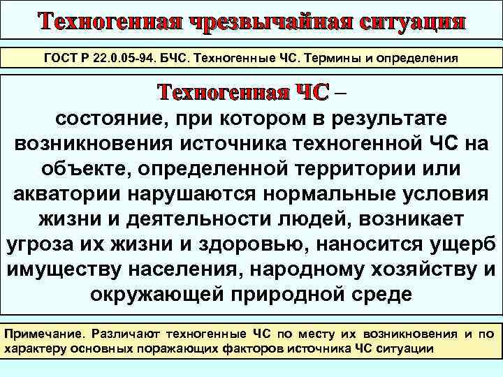 Определение чс. Термины ЧС. Основные термины и определения ЧС. Термины и определения основных понятий чрезвычайных ситуаций. Термины техногенные ЧС.