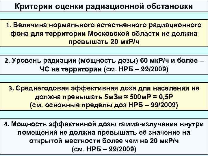 Оценка радиационной обстановки презентация