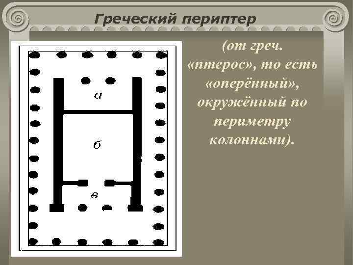 Греческий периптер (от греч. «птерос» , то есть «оперённый» , окружённый по периметру колоннами).