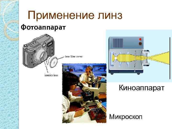 Применение линз Фотоаппарат Киноаппарат Микроскоп 