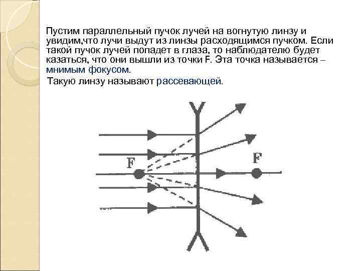 Как необходимо направлять пучок рентгеновских лучей для получения раздельного теневого изображения