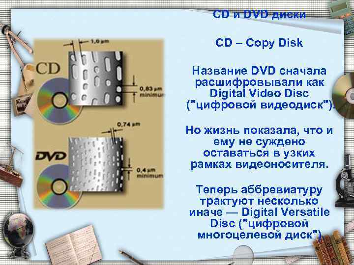 CD и DVD диски CD – Copy Disk Название DVD сначала расшифровывали как Digital