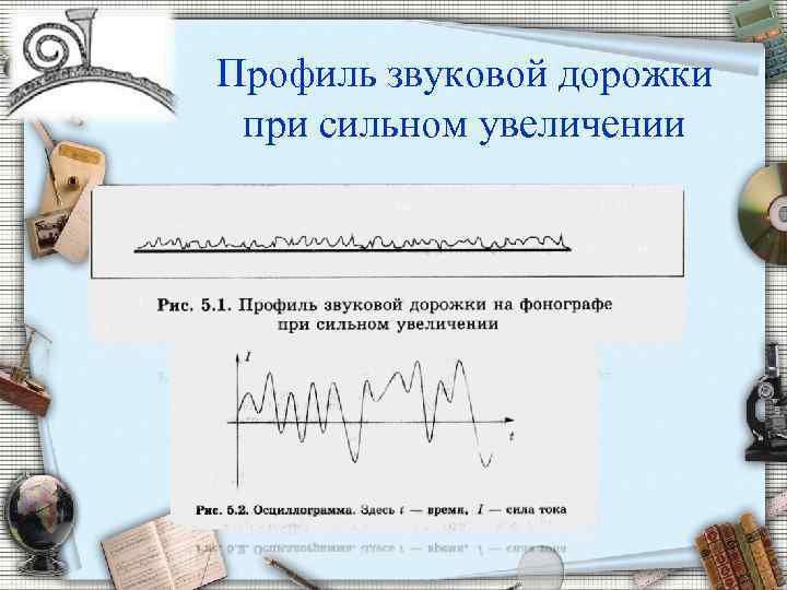 Профиль звуковой дорожки при сильном увеличении 