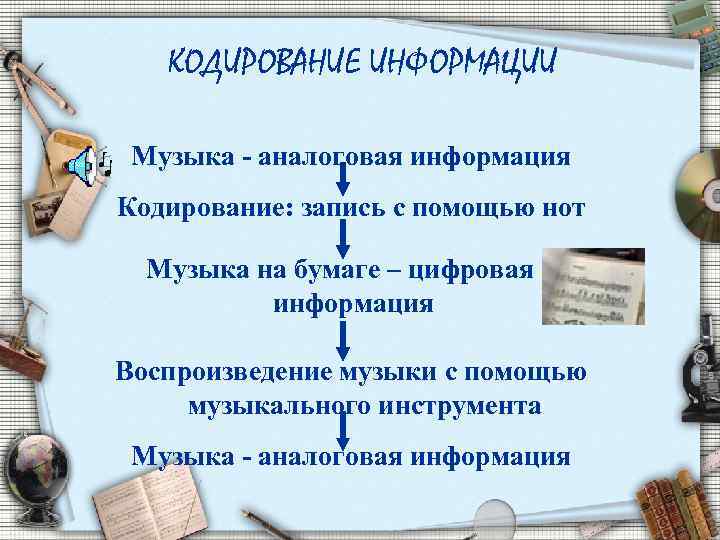 КОДИРОВАНИЕ ИНФОРМАЦИИ Музыка - аналоговая информация Кодирование: запись с помощью нот Музыка на бумаге
