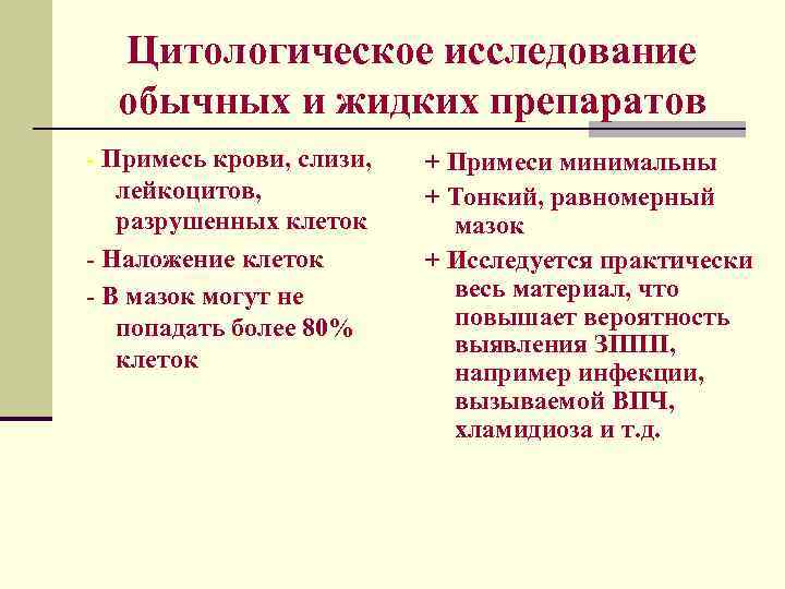 Цитологическое исследование обычных и жидких препаратов - Примесь крови, слизи, лейкоцитов, разрушенных клеток -