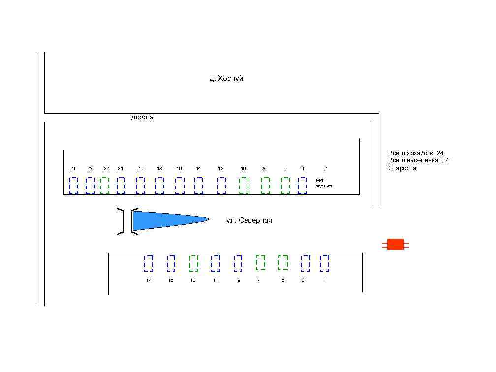 д. Хорнуй дорога 24 23 22 21 20 18 16 14 12 10 8