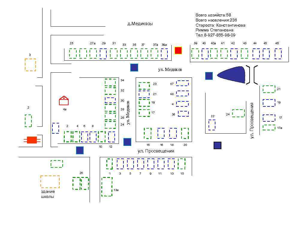 Всего хозяйств: 58 Всего населения: 236 Староста: Константинова Римма Степановна Тел. 8 -927 -855