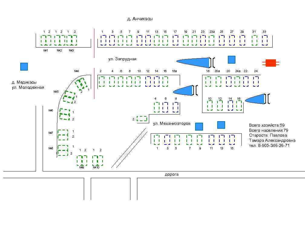 д. Анчикасы 1 2 № 1 1 2 № 2 1 3 5 7
