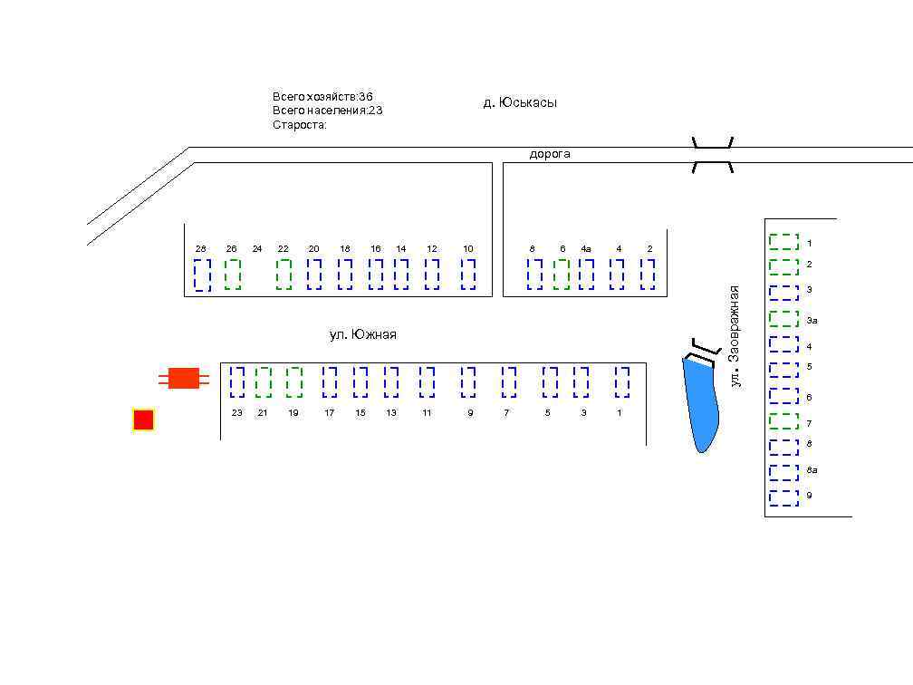 Всего хозяйств: 36 Всего населения: 23 Староста: д. Юськасы дорога 26 24 22 20