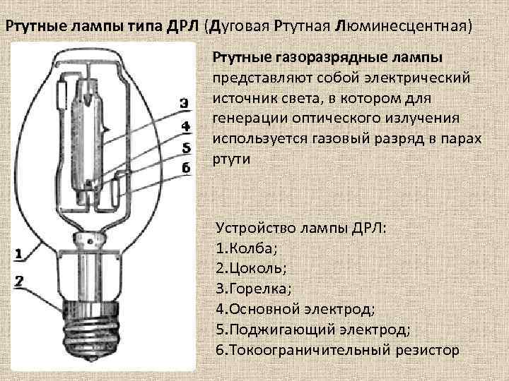 Ртутные лампы типа ДРЛ (Дуговая Ртутная Люминесцентная) Ртутные газоразрядные лампы представляют собой электрический источник