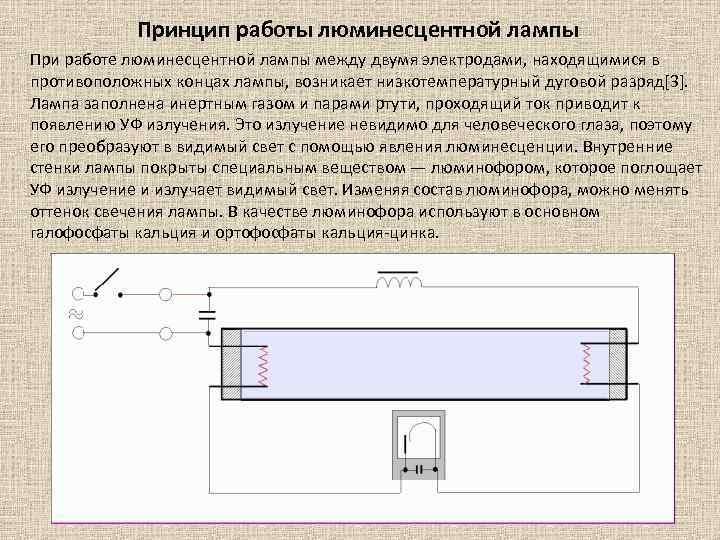 Принцип работы люминесцентной лампы При работе люминесцентной лампы между двумя электродами, находящимися в противоположных