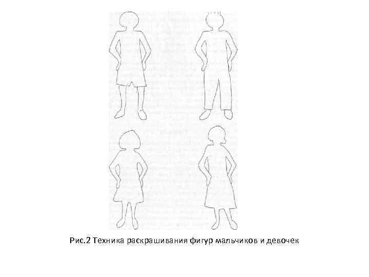 Рис. 2 Техника раскрашивания фигур мальчиков и девочек 