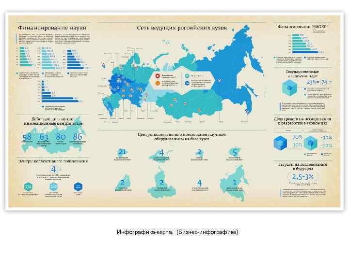 Инфографика-карта. (Бизнес-инфографика) 