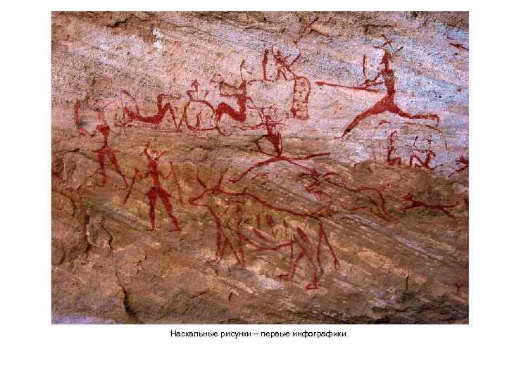 Наскальные рисунки – первые инфографики 