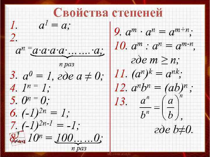 Свойства степеней 1. а 1 = а; 9. am · an = am+n; 2.