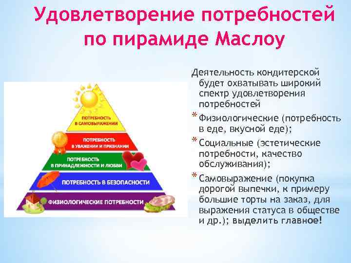 Результат удовлетворения потребностей. Удовлетворение потребностей. Потребность и удовлетворение потребности. Удовлетворение потребностей нужда потребность. Неудовлетворение своих потребностей.