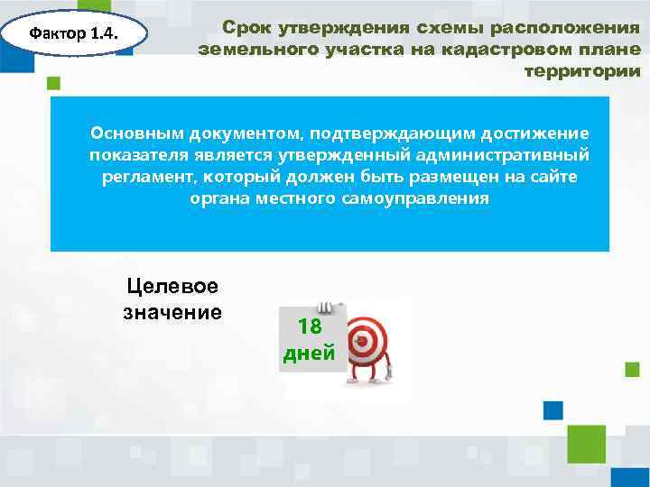 Фактор 1. 4. Срок утверждения схемы расположения земельного участка на кадастровом плане территории Основным