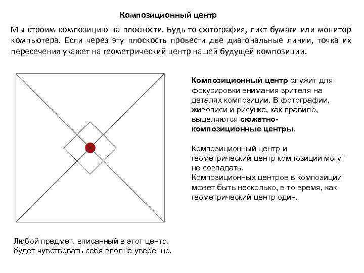 Как строить композицию в фотографии