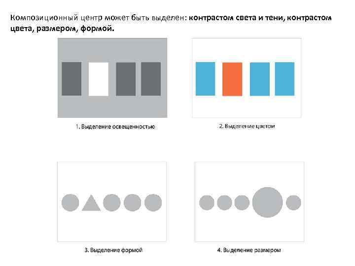 Композиционный центр может быть выделен: контрастом света и тени, контрастом цвета, размером, формой. 