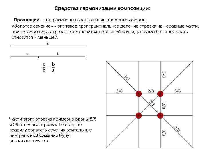 Композиционный план для построения модели второго порядка