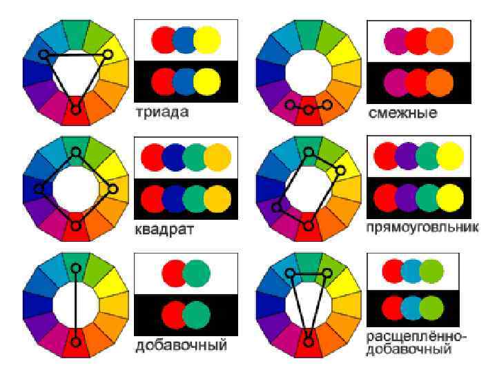 Схема цветовая квадрат