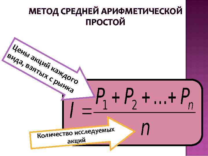 Как исследовать акции. Метод средней арифметической простой. Метод среднего арифметического. Средняя арифметическая простая определяется по формуле. Метод Арифметический простой индексы.