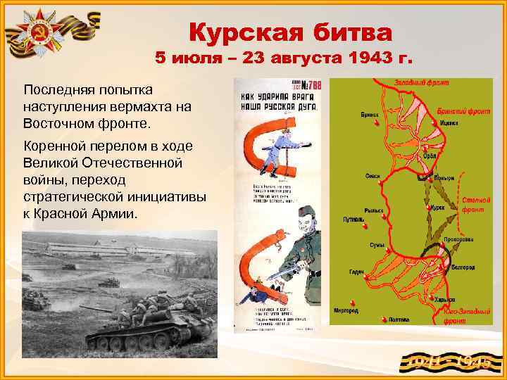 Курская битва 5 июля – 23 августа 1943 г. Последняя попытка наступления вермахта на