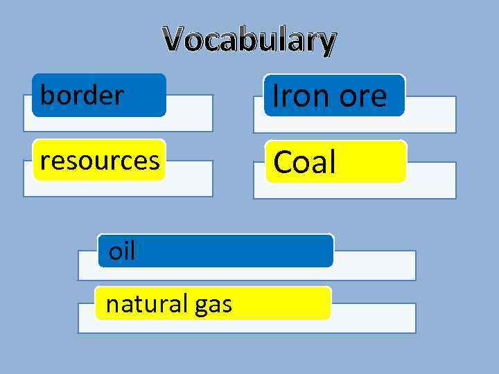 border Vocabulary Iron ore resources oil natural gas Coal 