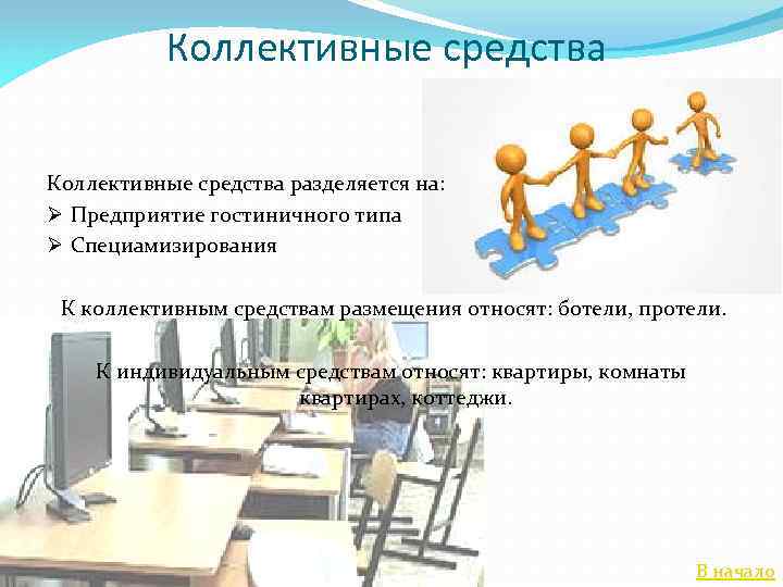 Коллективные средства разделяется на: Ø Предприятие гостиничного типа Ø Специамизирования К коллективным средствам размещения