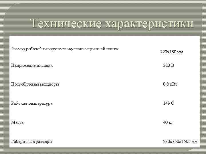 Технические характеристики Размер рабочей поверхности вулканизационной плиты 220 х180 мм Напряжение питания 220 В