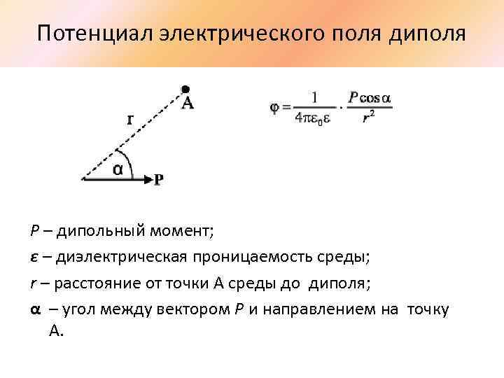 Потенциал электрического поля диполя Р – дипольный момент; ε – диэлектрическая проницаемость среды; r