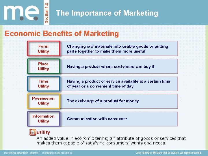 Section 1. 2 The Importance of Marketing Economic Benefits of Marketing Form Utility Changing