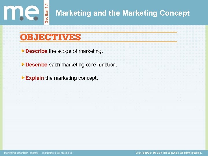 Section 1. 1 Marketing and the Marketing Concept Describe the scope of marketing. Describe