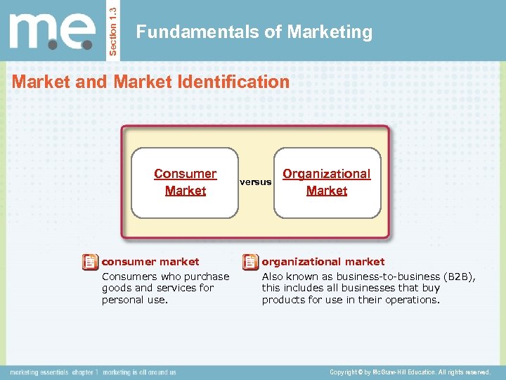 Section 1. 3 Fundamentals of Marketing Market and Market Identification Consumer Market consumer market
