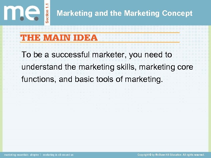Section 1. 1 Marketing and the Marketing Concept To be a successful marketer, you