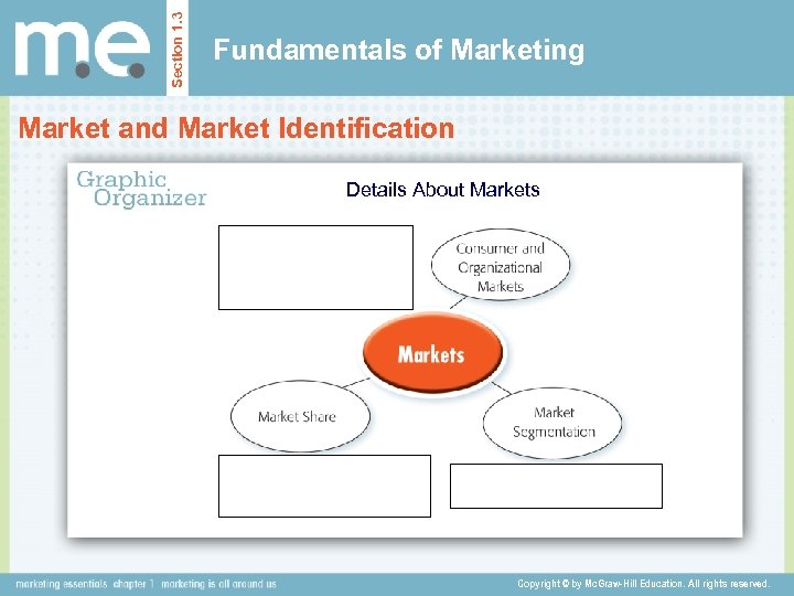 Section 1. 3 Fundamentals of Marketing Market and Market Identification Details About Markets Copyright