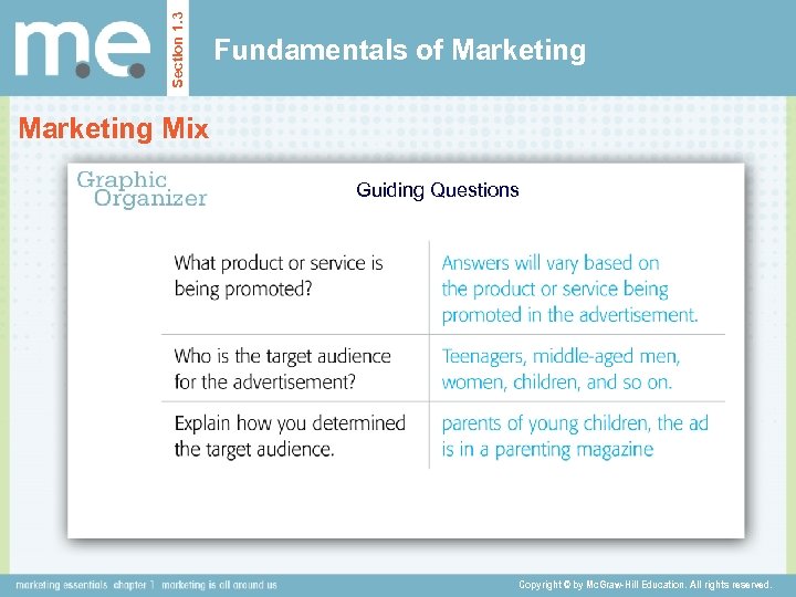 Section 1. 3 Fundamentals of Marketing Mix Guiding Questions Copyright © by Mc. Graw-Hill