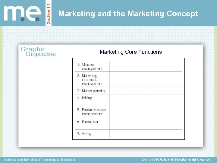 Section 1. 1 Marketing and the Marketing Concept Marketing Core Functions Copyright © by