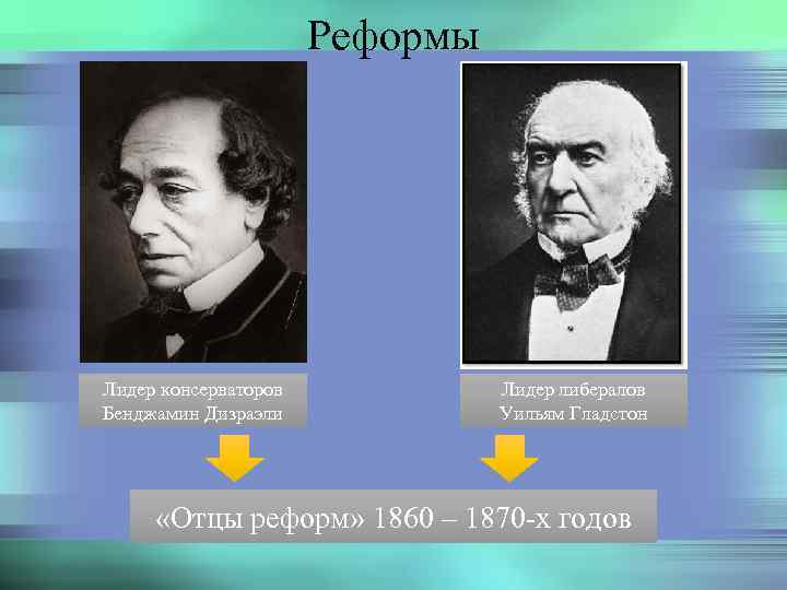 Реформы Лидер консерваторов Бенджамин Дизраэли Лидер либералов Уильям Гладстон «Отцы реформ» 1860 – 1870