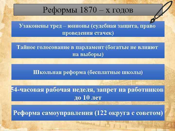 Реформы 1870 – х годов Узаконены тред – юнионы (судебная защита, право проведения стачек)