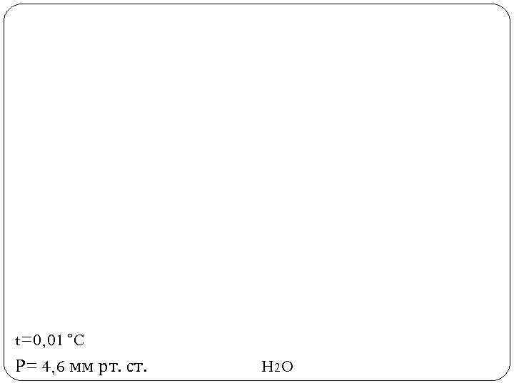 t=0, 01 ◦C Р= 4, 6 мм рт. ст. H 2 O 