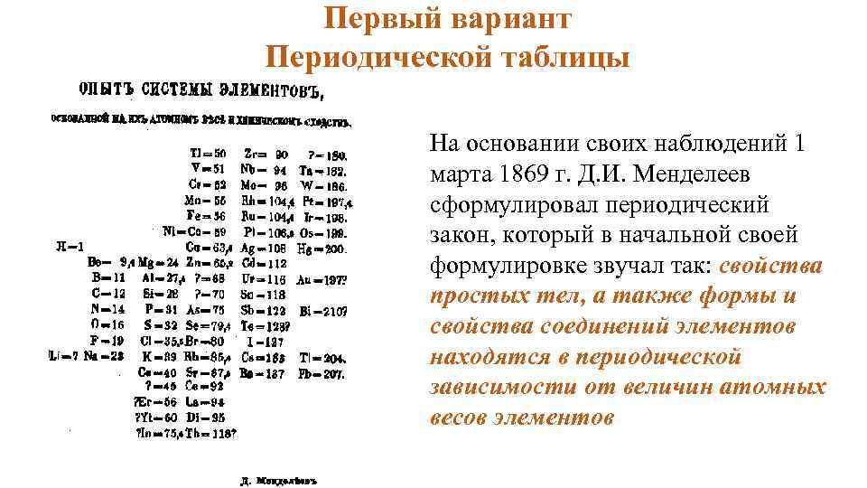 Периодический закон д и. Первый вариант системы элементов Менделеева. Периодическая таблица Менделеева первый вариант. Периодический закон Менделеев 1 марта 1869. Менделеев опыт системы элементов.