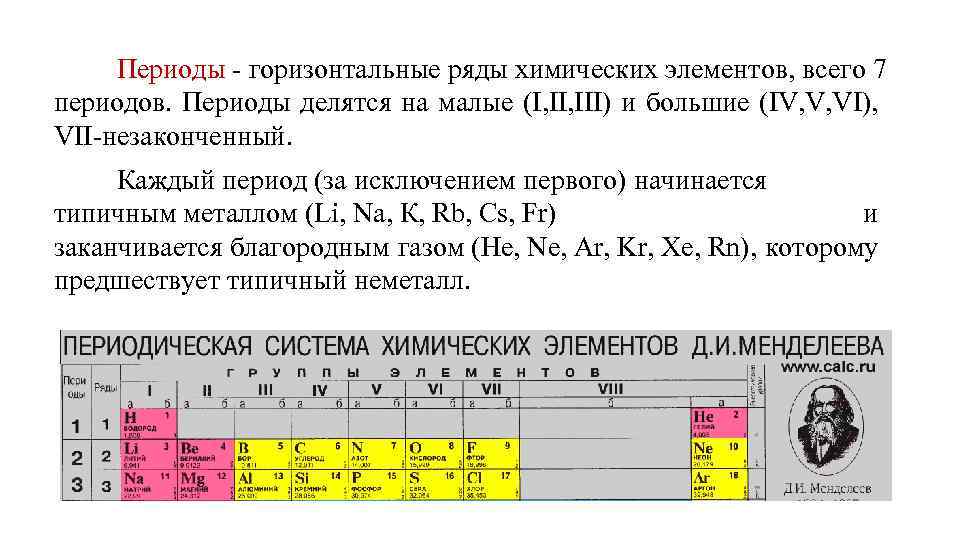 В каком ряду химических элементов