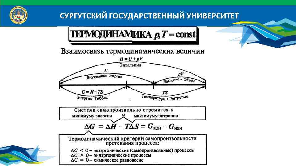 Химическая термодинамика энтропия. Термодинамическая и термохимическая система знаков. Термохимия. Второй закон термодинамики химия. Фаза что такое в термохимии.