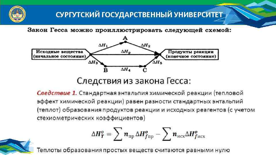 Образование гесса