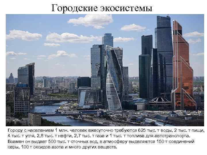 Городские экосистемы Городу с населением 1 млн. человек ежесуточно требуются 625 тыс. т воды,