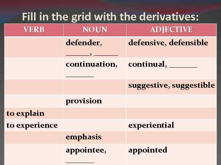 Derived verbs