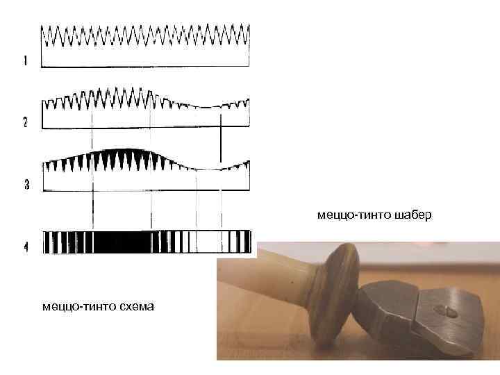 меццо-тинто шабер меццо-тинто схема 