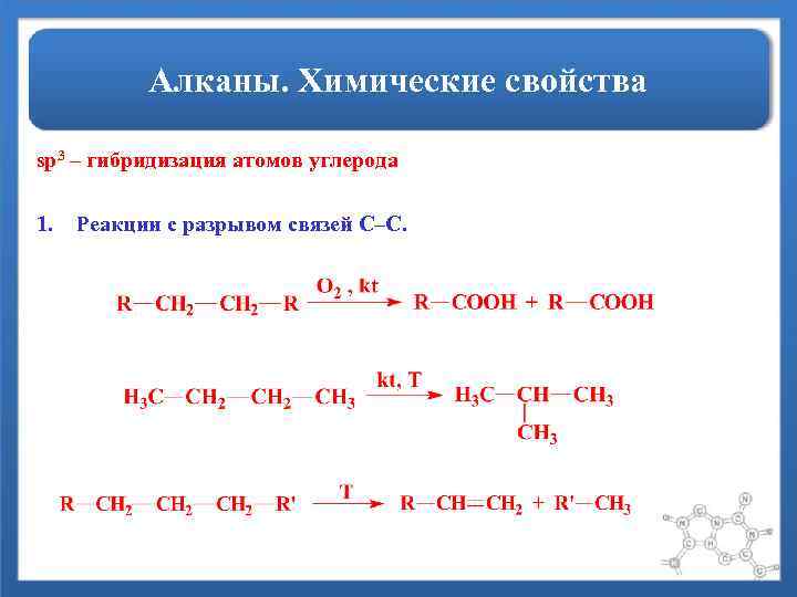 Алканы. Химические свойства sp 3 – гибридизация атомов углерода 1. Реакции с разрывом связей
