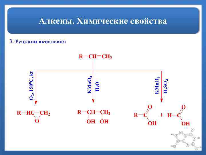 Алкены. Химические свойства 3. Реакции окисления 